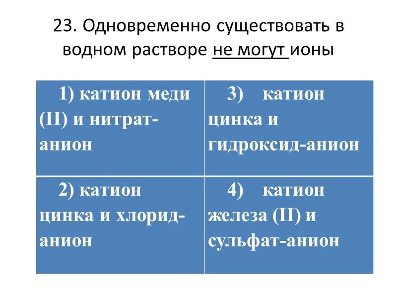 Можно одновременно. В водном растворе не могут одновременно существовать ионы. Одновременно находиться в водном растворе не могут ионы. В водном растворе одновременно могут находиться ионы. Какие ионы не могут одновременно существовать в растворе.