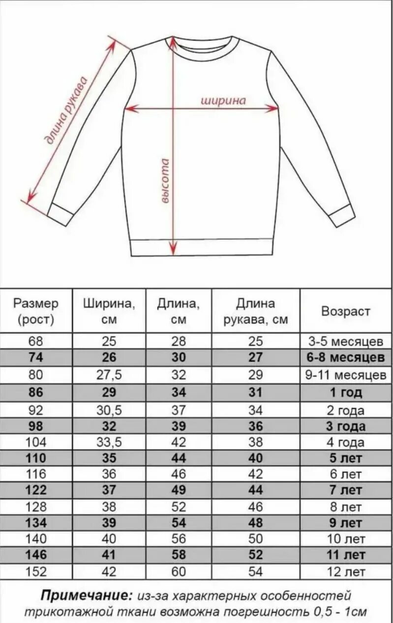 размеры вязаных свитеров для детей. размер джемпера для детей таблица. детский джемпер размеры. размеры пуловера на 4 года. таблица размеров детская толстовка.