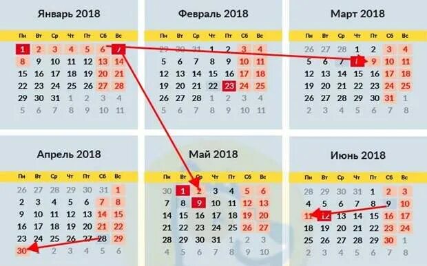 Выходные в марте в москве. Сколько дней в марте. сколько доей отдыхаем на 8марта. выходные в марте.
