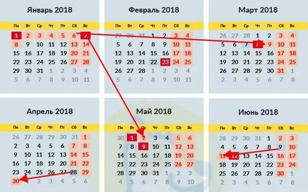 Как гуляем на 1 мая. Сколько дней в марте. Выходные в марте.