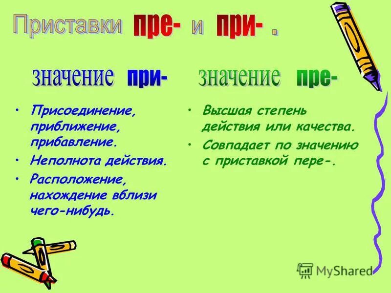 Неполное действие. Неполное действие с приставкой. Приставки обозначающие неполноту действия.