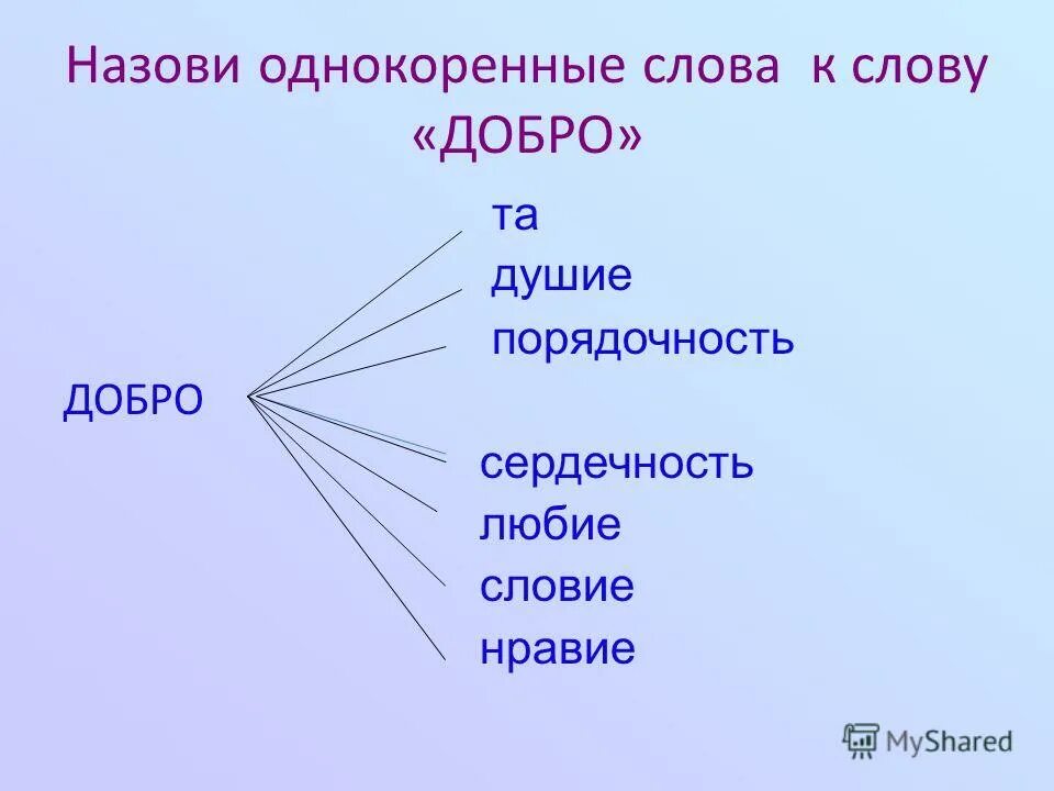 Подобрать слова к слову добро