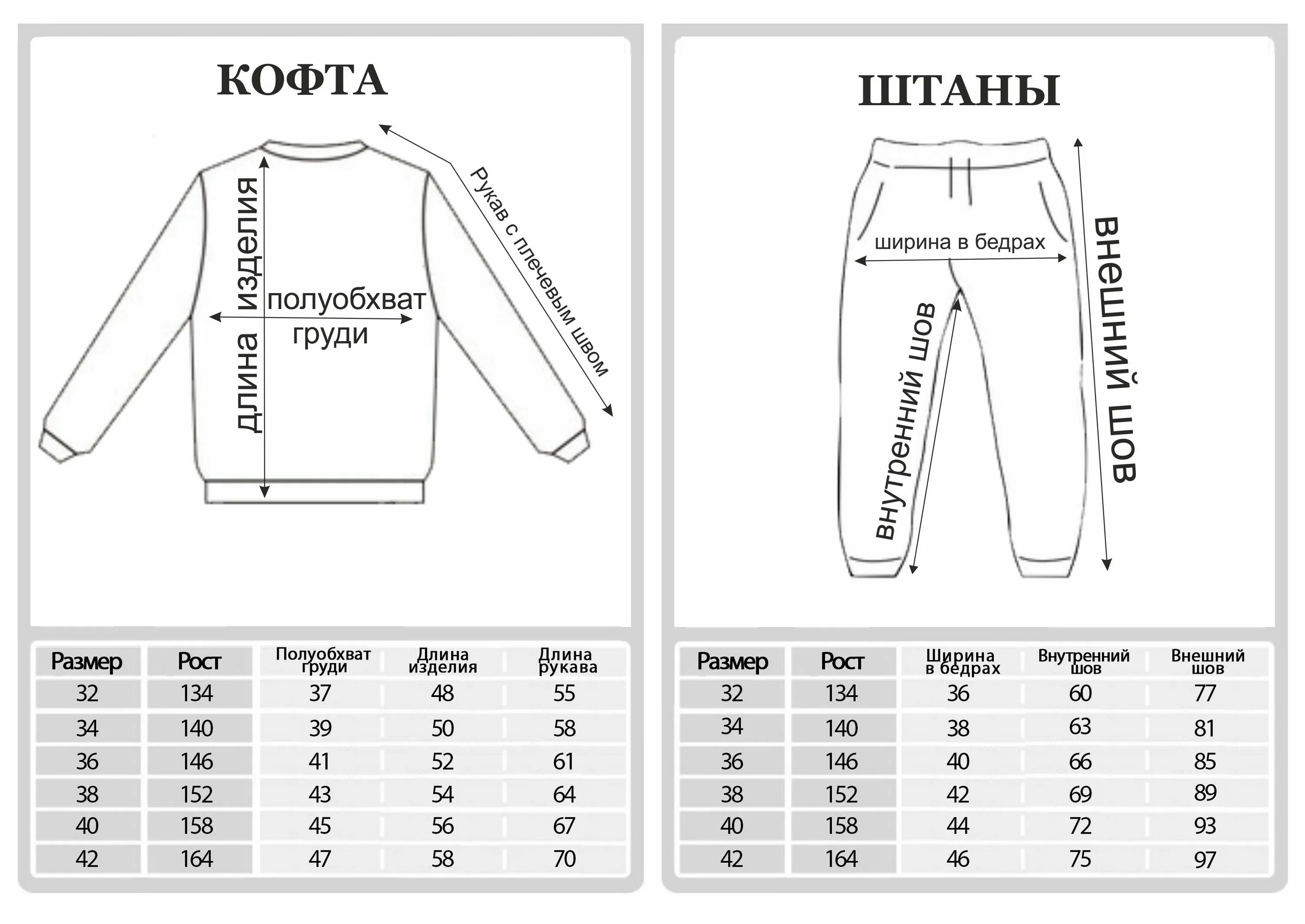 Размеры спортивных костюмов турция. Размер спортивных штанов детских. Размеры детских штанов. Длина брюк детских. Размер штанов на рос 104.