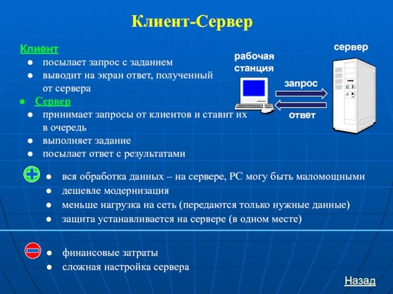 Ответы веб сервера. Клиент сервер запрос. Запрос ответ сервер. Ответ сервера. Запрос на сервер.