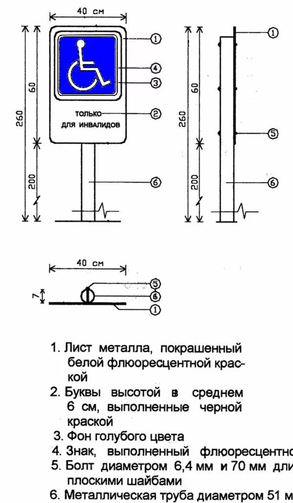 Знак парковка для инвалидов Размеры. Знак парковка для инвалидов Размеры по ГОСТУ. Знак парковка для инвалидов 6.4.17д. Зак для стоянки для инвалидов. Каким инвалидам можно парковаться