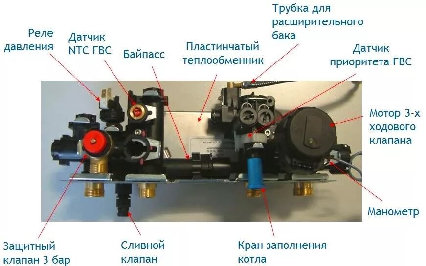 Как закачать воздух в котел. Котел Baxi main 24i. Котел бакси 24 эко компакт. Схема котла бакси фортеч 24 ф. Котёл Baxi main 24 Fi.