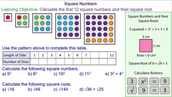 Calculate numbers. Square numbers. Square numbers numbers. First Square numbers. Find the numbers in the Square.