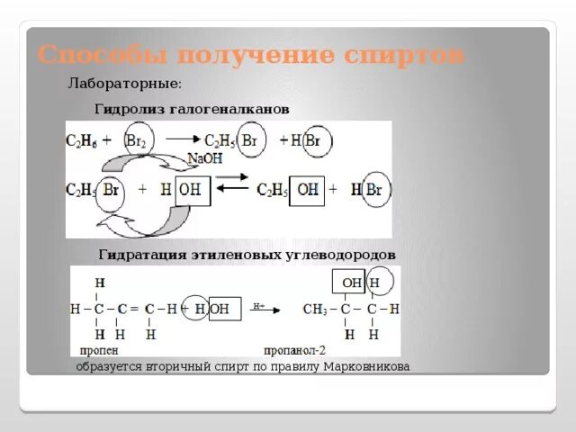 При щелочном гидролизе образуется