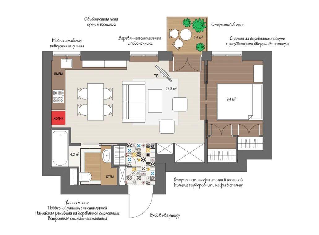Kleine Wohnung modern und funktionell einrichten fresHouse Studio apartment fl