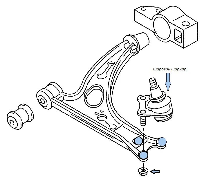 Схема шаровой опоры. Передняя подвеска Пассат б6 схема. Схема передней подвески Пассат б6. Передняя подвеска гольф 4 схема. Передняя подвеска гольф 6 схема.