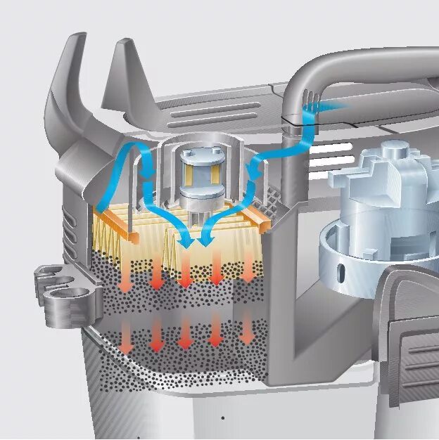 Пылесос с автоматической очисткой фильтра. Система очистки фильтра Tact система. NT 30/1 Tact te фильтр. Система очистки фильтра пылесоса vc3510. Автоматическая система очистки фильтра строительного пылесоса.