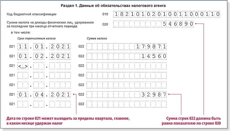 Данные об обязательствах налогового агента. Раздел 1 данные об обязательствах налогового агента. Образец заполнения данные об обязательствах налогового агента. Данные об обязательствах налогового агента в 6-НДФЛ.