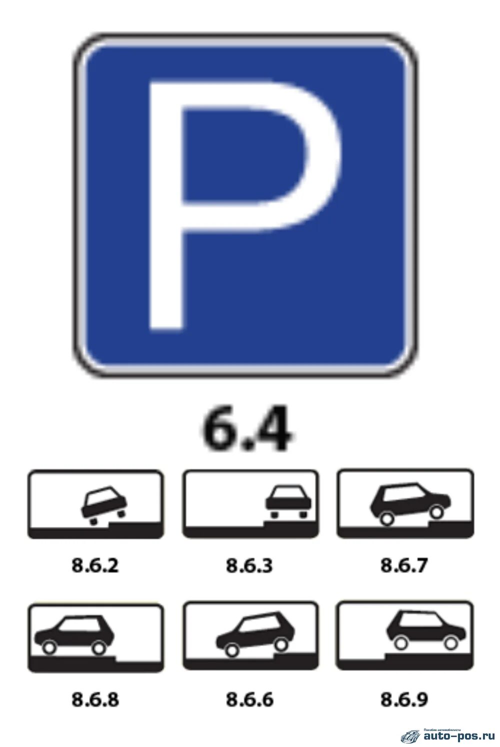 Табличка 8.6.2 парковка. Знак 6.4. Парковка (парковочное место). Таблички 8.6.2-8.6.9. Знаки стоянки 8.6.2. Знаки пдд машина