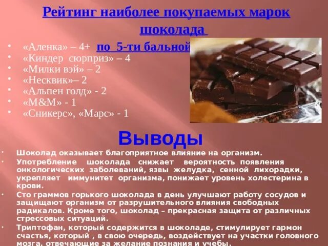 Влияние шоколада на организм. Презентация на тему шоколад. Презентация на тему ШИКОЛАД. Шоколад для презентации. Презентация на тему реклама шоколада.