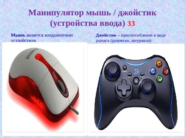 Манипулятор мышь является. Манипулятор мышь является