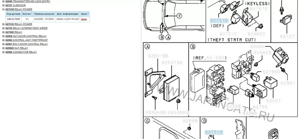 Где находится реле акпп Lancer 9 предохранители найдено 83 картинок