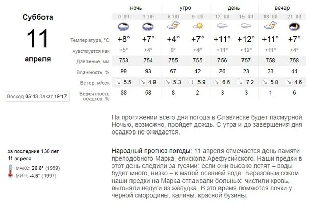 Какая погода будет 10 апреля. Погода на 11 апреля. Погода в Славянске. 11 Апреля климат. Погода на 10 апреля.