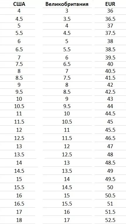 41 размер обуви в сша. Nila Nila обувь Размерная сетка. Sperry Kids Размерная сетка. Sperry таблица размеров обуви.