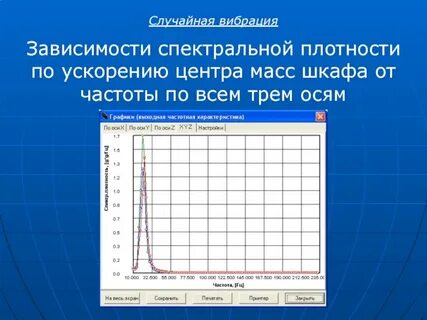 Случайные колебания