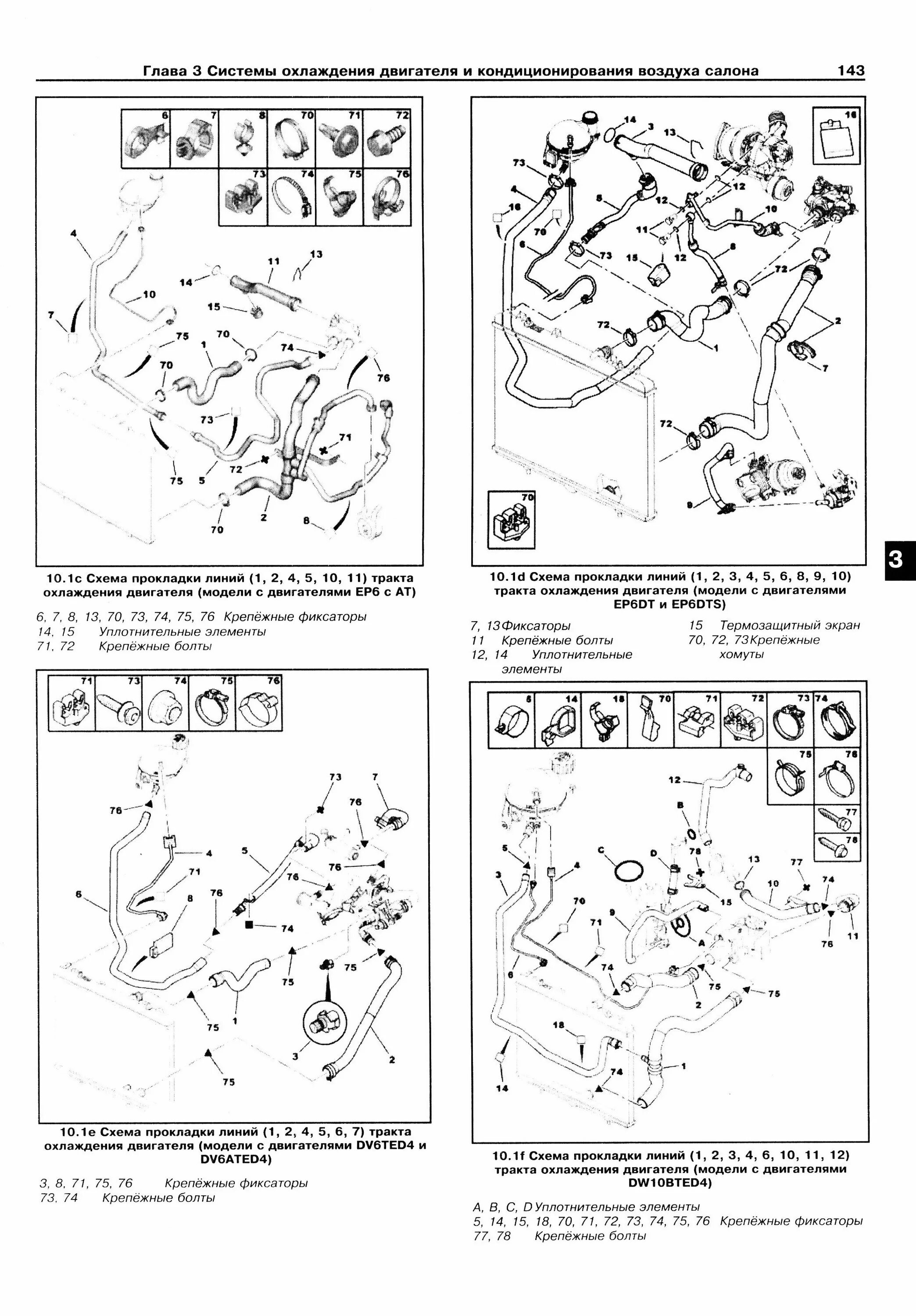 4 схема. пежо 206 гбц схема. схема двигателя peugeot 307. пежо 307 1. 4 схема.