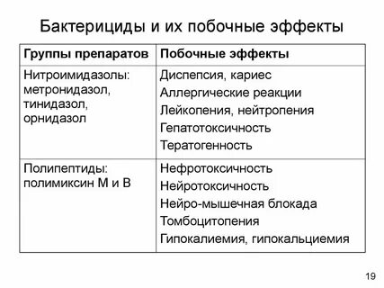 Метронидазол побочка