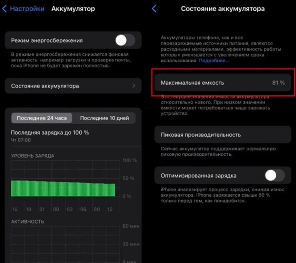 Настройка батареи айфоне. Объемы АКБ У айфонов. Айфон настройки аккумулятор. Емкость батареи айфон. Состояние аккумулятора айфон 12.