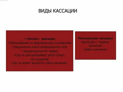 Выборочная кассация в уголовном процессе