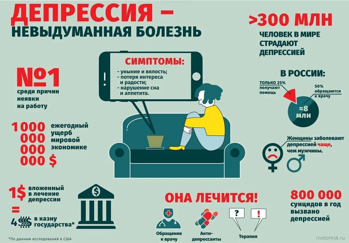 Можно ли работать болезнью