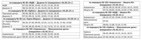 Расписание движения автобуса маршрута 30