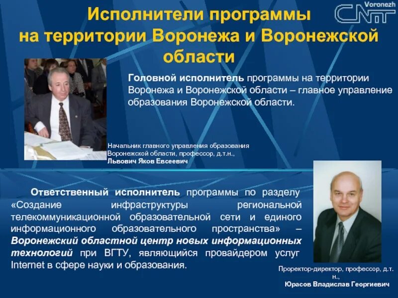 Какие программы исполнители