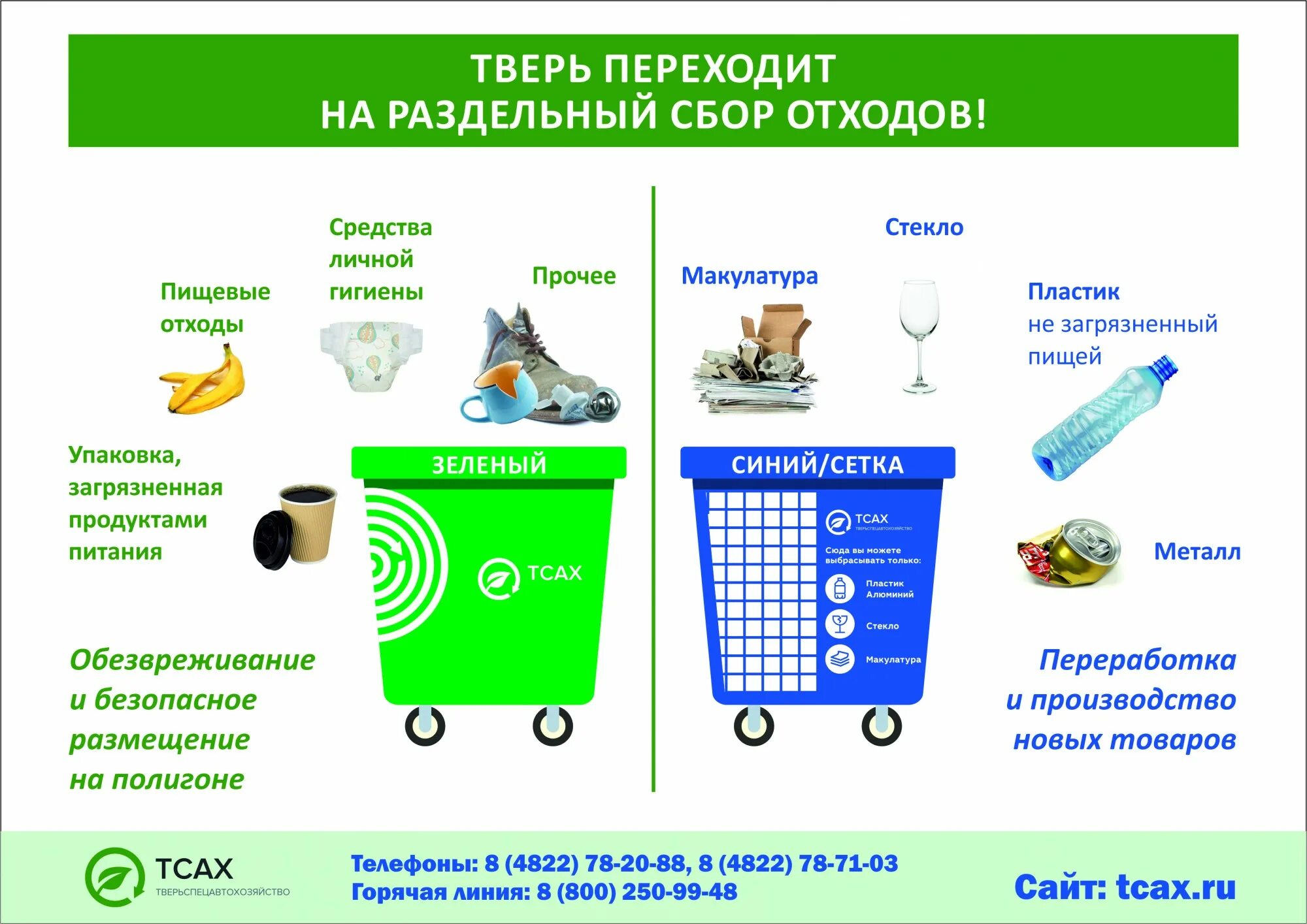 Правильная сортировка. Контейнеры по раздельному сбору мусора. контейнер для раздельного сбора тбо. раздельный сбор мусора сортировка. распределение мусора.
