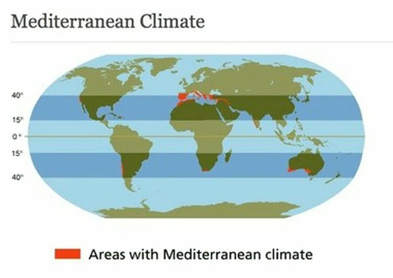 Средиземноморский климат территория. Средиземноморский Тип климата карта. Средиземноморский климат. Субтропический Средиземноморский климат. Средиземноморский климат в России.