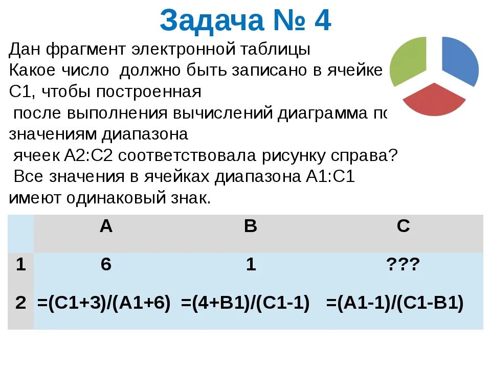 Работа с фрагментами электронной таблицы. Фрагмент электронной таблицы с результатом вычислений. Минимальная составная часть электронной таблицы. Числа в электронных таблицах.