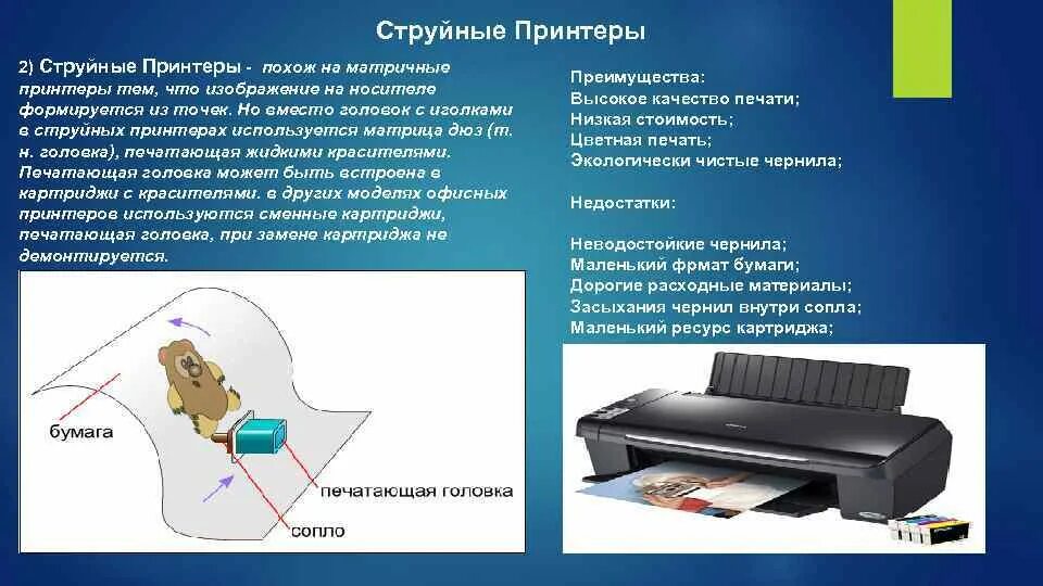 Струйный принтер информация. Струйный принтер внутри. струйный принтер принцип работы. принтеры по принципу переноса изображения на носитель. подача бумаги струйного принтера.