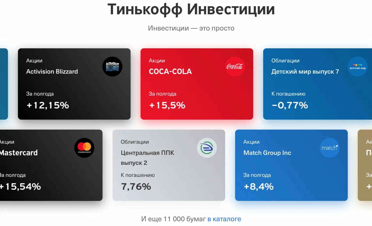Тинькофф инвестиции инвесторы