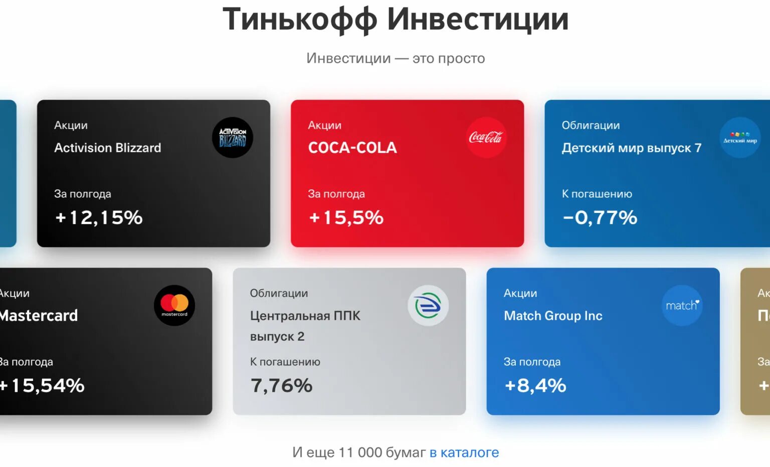 Инвестиционный банк тинькофф. Тинькофф инвестиции. Тинькофф банк инвестиции. Карта тинькофф инвестиции. Тинькофф биржа.