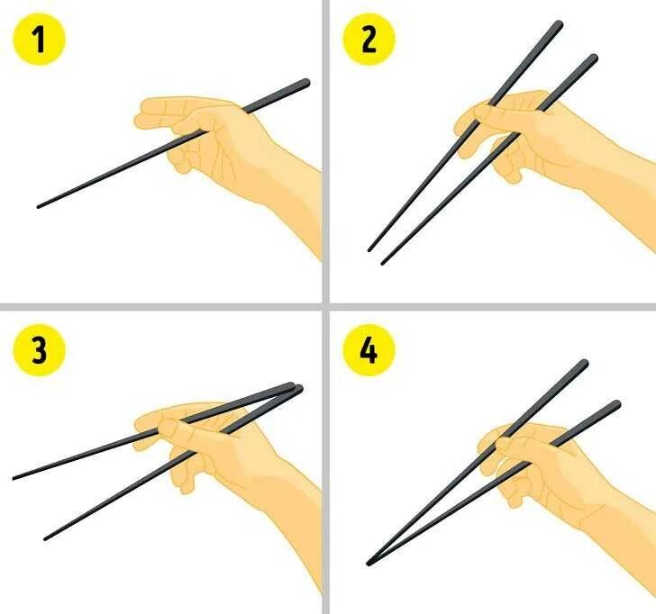 Как правильно пользоваться палочками для еды. Как правильно пользоваться китайскими палочками. Держать палочки для еды. Как правильно пользоваться палочками для еды. Как правильно пользоваться палочками.