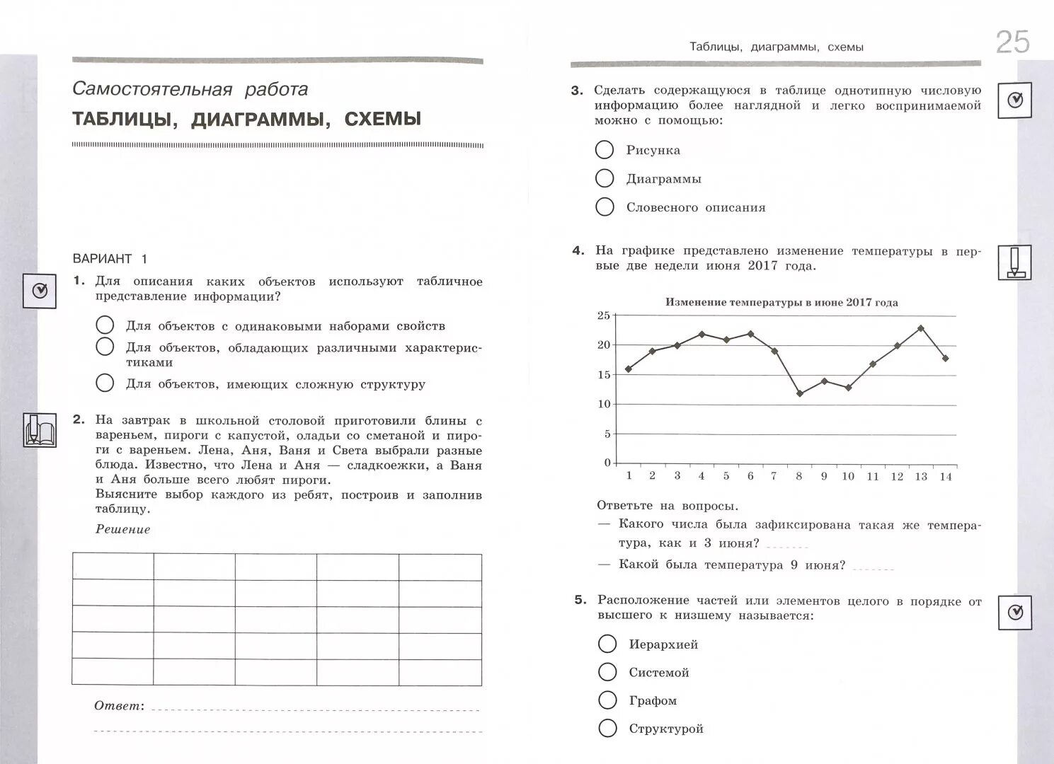 Итоговая контрольная работа по информатике 6. Информатика 6 класс самостоятельные и контрольные работы босова. Контрольная по информатике 6 класс босова. Босова 6 класс Информатика контрольные работы. Контрольная работа по информатике 6 класс босова.