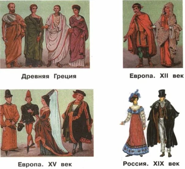 Исьорическийкостюм технология. История одежды и текстильных материалов. История костюма. Исторический костюм технология. История костюмов 4 класс.