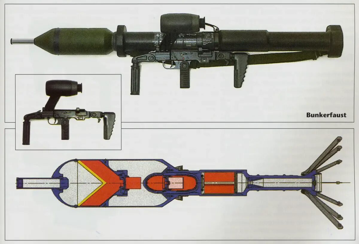 Тандемный рпг. Гранатомет Panzerfaust 60. РПГ-16 гранатомет. РПГ-16 гранатомет прицел. Калибр РПГ-16.