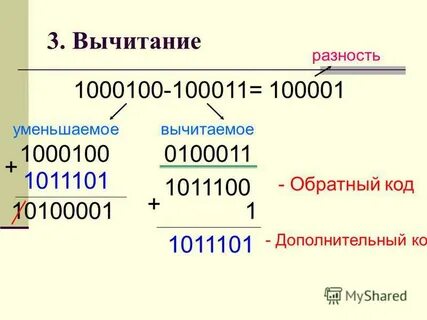 5 дополнительный код