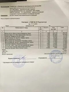 Требование накладная на лекарственные препараты