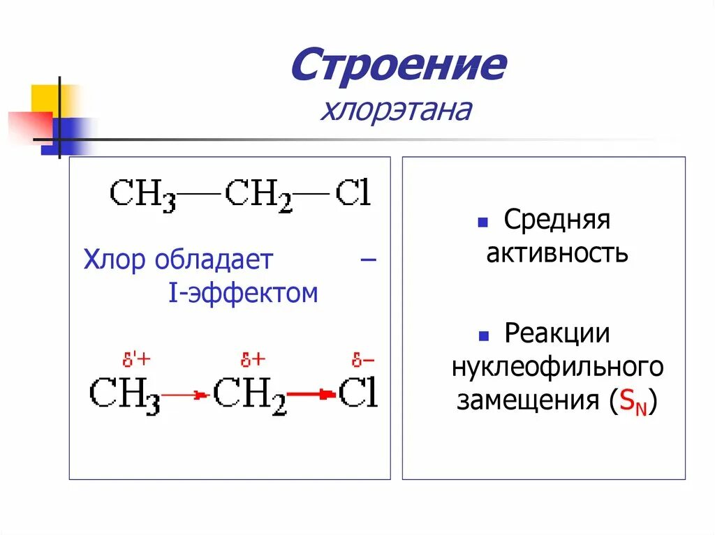 Горение хлорэтана реакция. Хлорэтан свойства. Хлорэтан характеристика. 2 Хлорэтан.