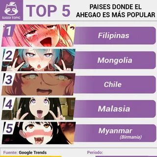 Next page. #ahegao на. #ahegao нарисовать. #ahegao Face. 