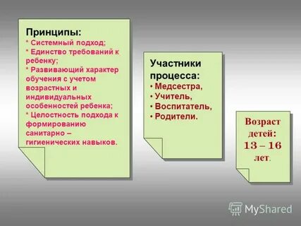 Формирование навыка принципы обучения