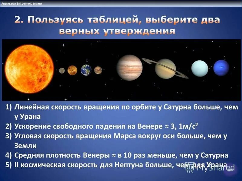 Скорость планет по орбите. Ускорение свободного падения на венере. ускорение свободного падения на сатурне. скорость вращения венеры вокруг своей оси. скорость вращения по орбите венеры.