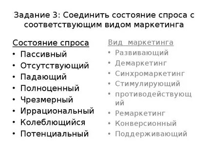 Потенциальный вид спроса