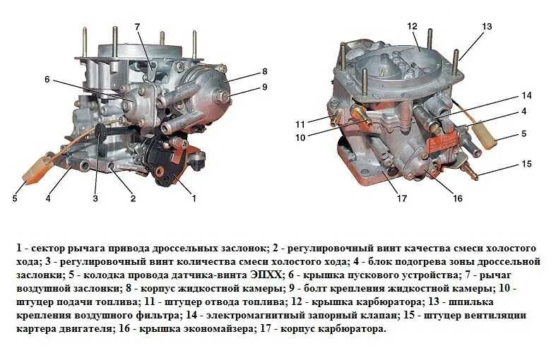Как отрегулировать 10 карбюратор. Винт холостого хода солекс 21083. схема подключения карбюратора ваз 2108. регулировочные винты карбюратора солекс 2108. схема карбюратора солекс ваз 2107.