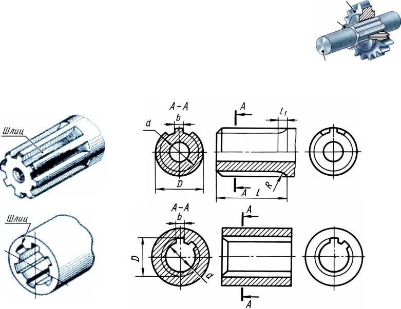 Соединение цилиндрических деталей. Прямобочное шлицевое соединение чертеж. Чертеж 6 шлицов втулка. Шлицевое соединение вал втулка. Шлицевое соединение 25 шлицов чертеж.