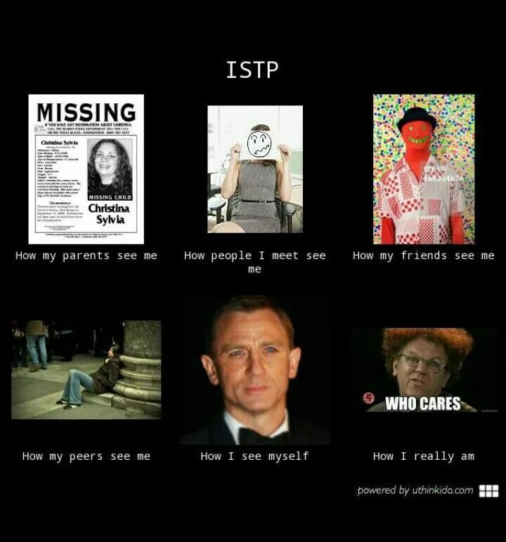 Istp-t персонажи. Istp личность персонажи. Istp личность персонажи. Istp персонажи. Istp личность персонажи.